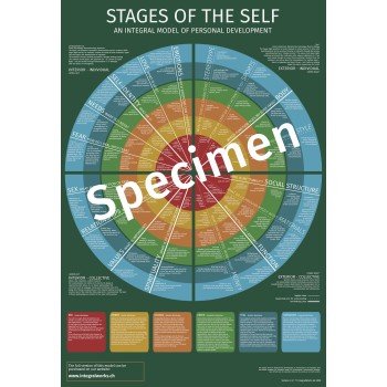 Stages of the Self (Demo)