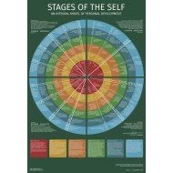 Stages of the Self (Digital)